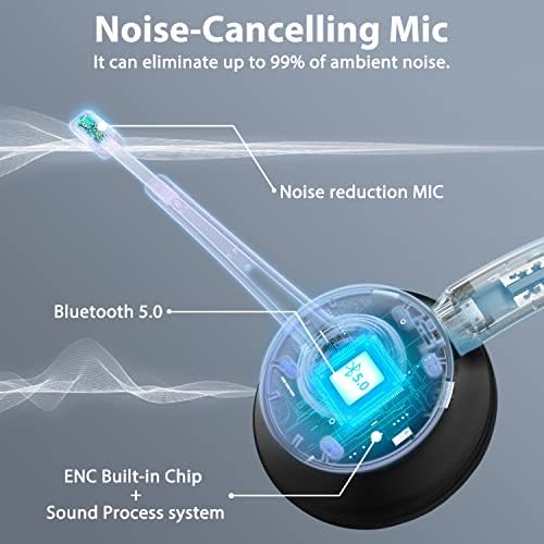 אוזניות Bluetooth, אוזניות אלחוטיות משודרגות עם ביטול רעשי מיקרופון ודונגל USB, אוזניות Office עם מיקרופון אילם,