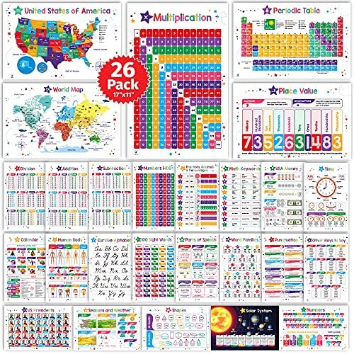26 סט של 50 כרזות חינוכיות לילדים-תרשים כפל, אלפבית, טבלה מחזורית, שמש, ארה ' ב, עולם, מפה, מילות