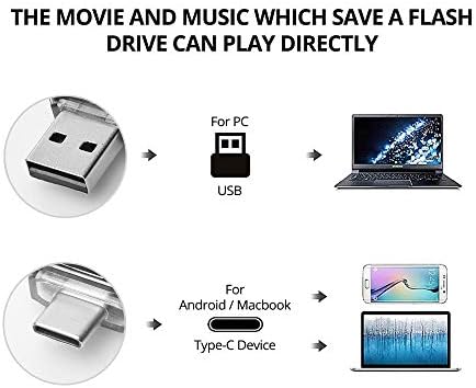 POHOVE USB C מקל זיכרון 32GB סוג C כונן הבזק USB 32 GB 2-in-1 OTG PENDRIVE 32GB USB מקש תואם לסמסונג