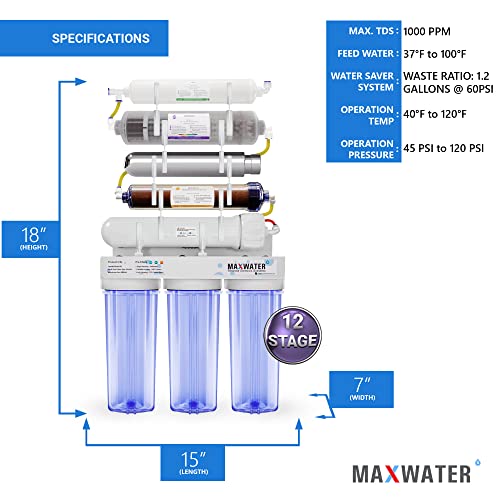 מקסימום מים 12 שלב 50 ג ' י-פי-די רודי + יו-וי וחומציות אלקליין תחת מערכת סינון מים לכיור לשתייה