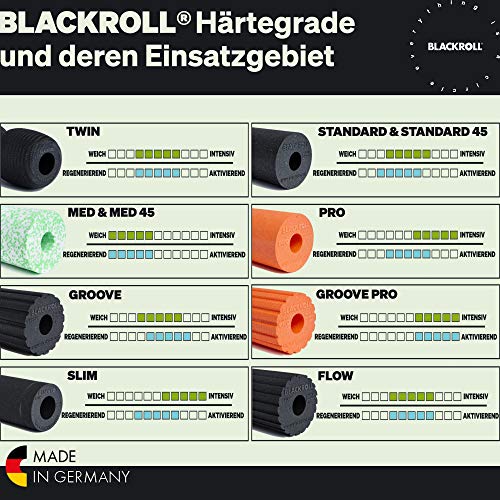 גלגל קצף עיסוי Blackroll Med, 12 x 6, לבן/ירוק