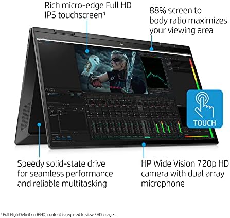 HP Envy x360 2-in-1 מחשב נייד, 15.6 מסך מגע מלא HD מלא, AMD Ryzen 7 5700U מעבד 8 ליבות, RAM 16GB, 512GB PCIE SSD,