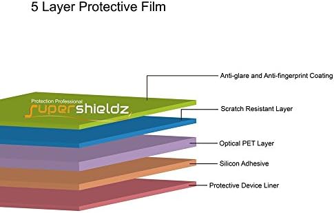 Supershieldz Anti velare ומגן מסך אנטי טביעות אצבע המיועד לאייפד מיני 3, ipad mini 2, ipad mini 1