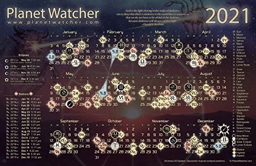 Planet Watcher 2022 פוסטר לוח שנה אסטרולוגי