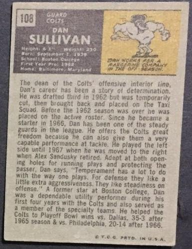 DAN SULLIVAN 1971 כרטיס כדורגל TOPP