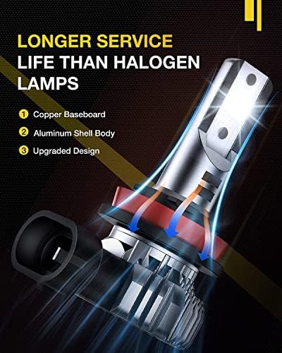 NILIGHT H11 נורות פנס LED ו- H11 LED אורות ערפל משולבת