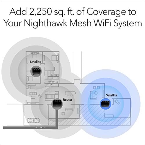 NetGear Nighthawk Tri-band Home Mesh WiFi 6 לוויין תוסף-תוסיף עד 2,250 מר כיסוי של כיסוי