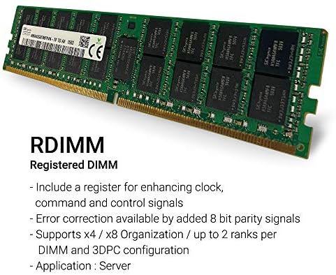 רשתות ברוטות P06189-001-BN-32GB DDR4-2933MHz 2RX4 ECC רשום RDIMM