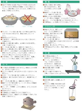 סט סאקה גביע מיאביגוי סט, 1.7 x 1.8 אינץ ', 5 קופסאות אורח כלולות, מסעדה, אינן, כלי שולחן יפניים,
