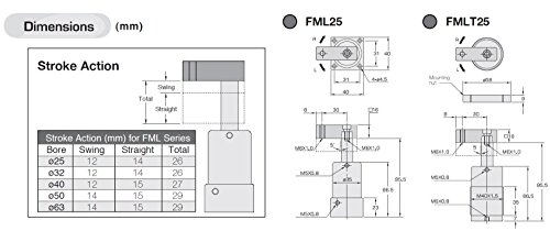FABCO-AIR FML25X90R גליל מהדק נדנדה פנאומטי פלדה, צד יחיד, זווית מסתובבת של 90 מעלות, 25 ממ נשא,