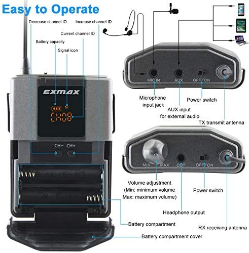 EXMAX EX -938 UHF Voice Transmisting Acoustic Drricking Diect