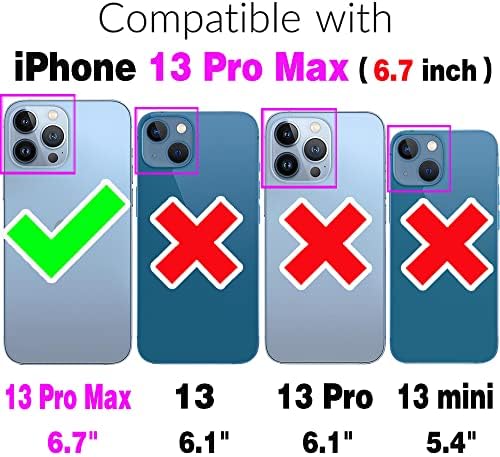 Elisorli תואם לאייפון 13 Pro Max 2021 6.7 אינץ