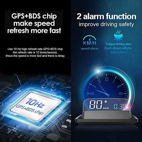 5 4K FHD HUD תצוגת מכונית GPS GPS ראש מעלה מהירות מהירות מהירות תלת מימד תצוגת השתקפות GPS+BDS CHIP