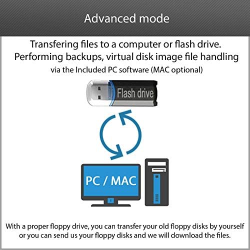 נלבנטוב USB תקליטונים דסק דיסק דרייב אמולטור N-Drive תעשייתי עבור Cybelec DNC 80