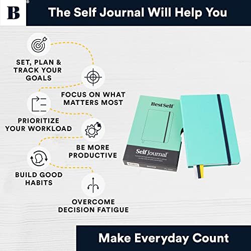 Bestself Journal and Doodle Bundle - יומן עצמי, הנחיות מציירים וכרית רישום - יומן לשינוי חיובי ולצמוח