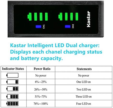 Kastar np-f970proltd2 מטען סוללות USB תואם לאטומוס סוללה אטומוס שוגון להבה, אטומוס שוגון תופת,