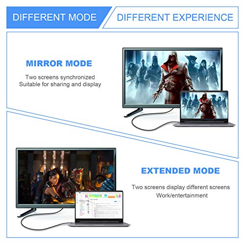 Cabledeconn 2m 6.6ft DifficePort כבל Ultra HD 8K 4K נחושת כבל נחושת DP 1.4 HBR3 8K@60Hz 4K@144Hz