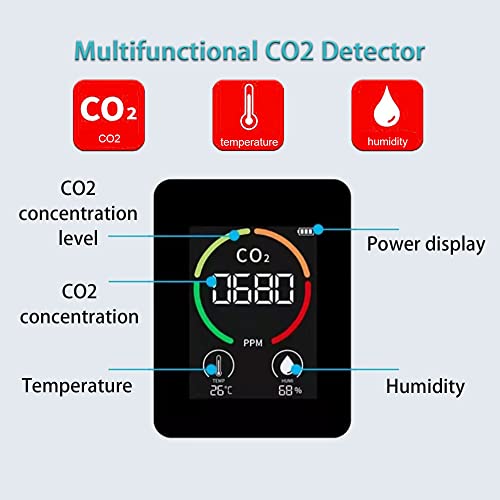 CO2 גלאי NDIR, 3 ב -1 ב -1 שחור חיישן אינפרא אדום CO2 צג טמפרטורה מקורה טמפרטורה ולחות, צג איכות אוויר