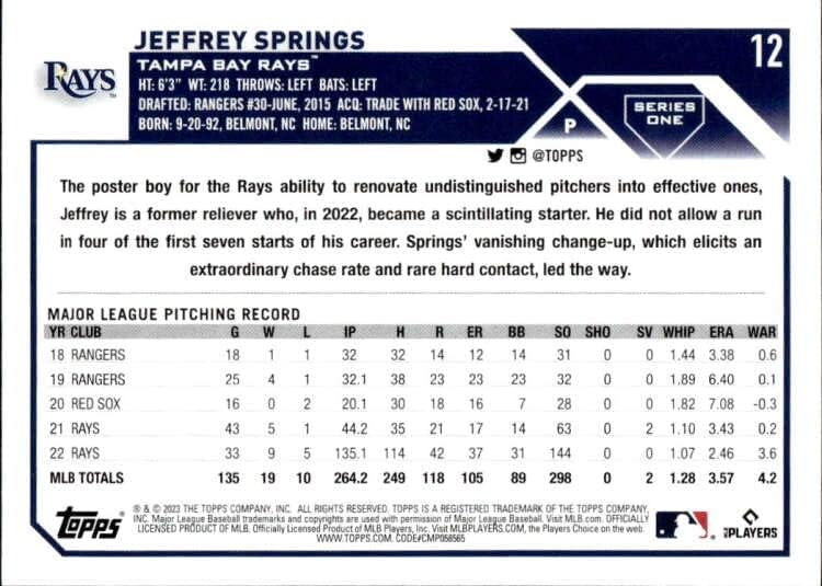 2023 Topps 12 Jeffrey Springs NM-MT Tampa Bay Rays כרטיס מסחר בייסבול